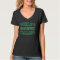 World's Tallest Leprechaun Funny