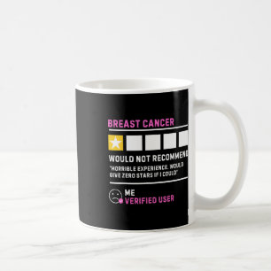 Would Not Recommend Funny Breast Cancer Awareness Coffee Mug