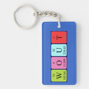 Wout periodic table name keyring