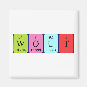 Wout periodic table name magnet