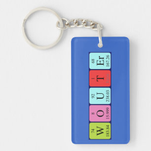 Wouter periodic table name keyring