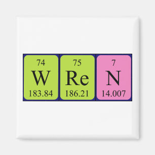 Wren periodic table name magnet