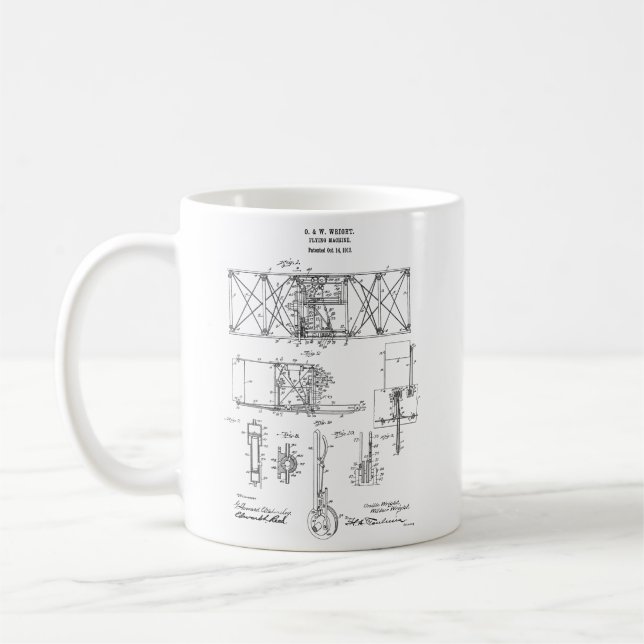 Wright Brothers Aeroplane mug #6 (Left)