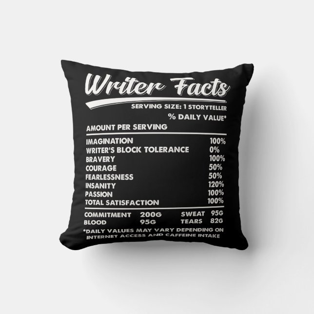 Writer Facts Defination Cushion (Front)