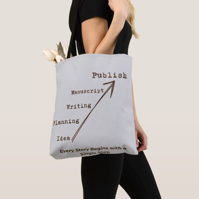 Writer's Shoulder Tote Bag | Gift for Writers  (Close Up)
