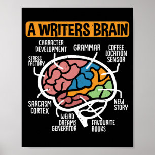 Writing Published Author Book Writer A Writers Poster