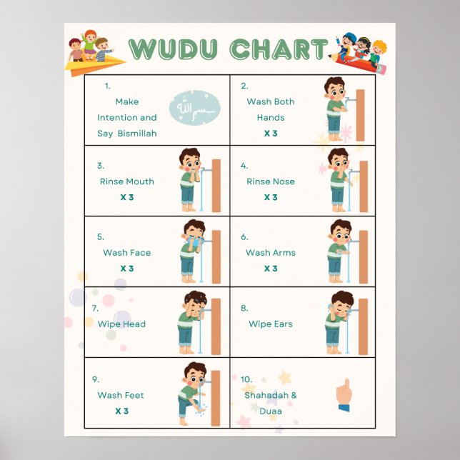 Wudu Steps for Kids Poster Islamic Ablution Chart  (Front)
