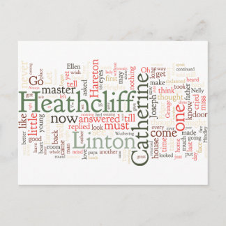 Wuthering Heights Word Cloud Postcard