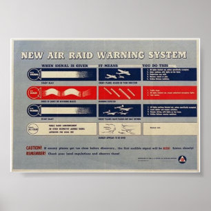 WW2 "Air Raid Warning System" - Homeland Security Poster