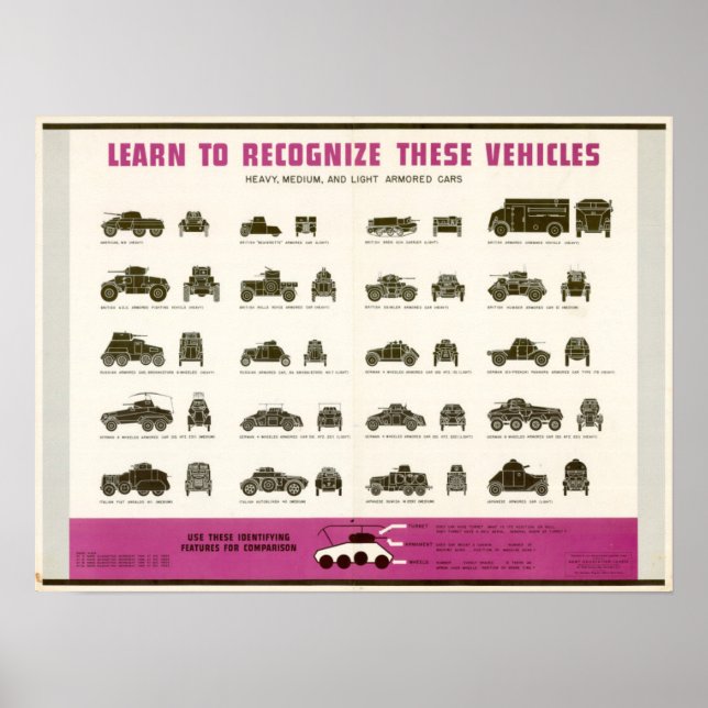 WWII Identify Heavy, Medium and Light Armoured Poster (Front)