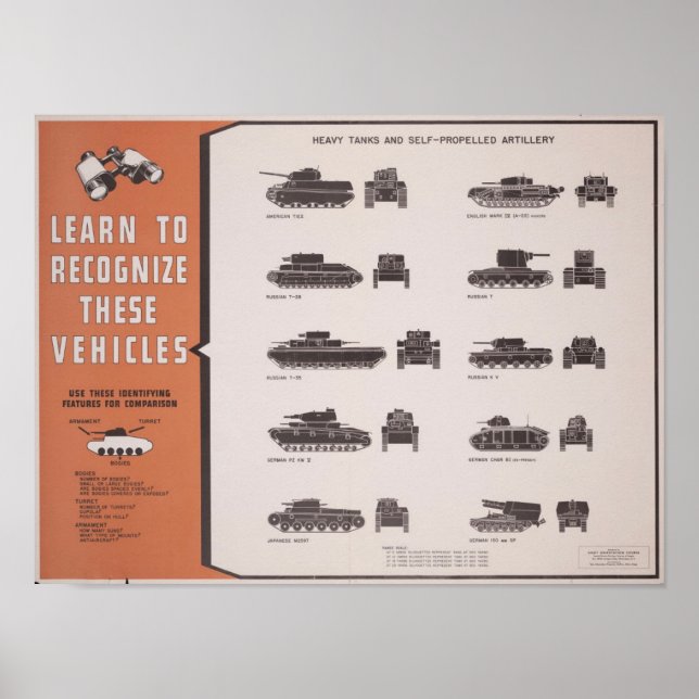 WWII Identify Heavy Tanks and Artillery Poster (Front)