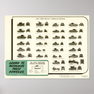 WWII Identify Light Tanks & Self-Propelled Weapons Poster