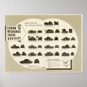 WWII Identify Medium Tanks & Artillery Poster