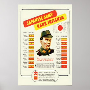 WWII Japanese Rank Insignia Propaganda Poster