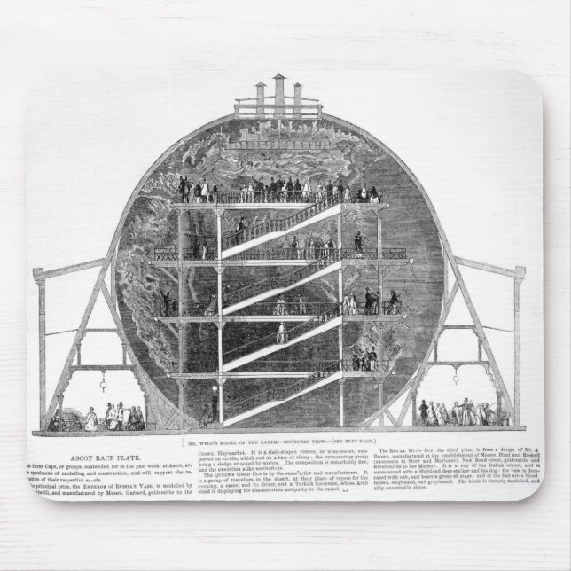 Wyld's Model of the Earth, 1851 Mouse Pad (Front)