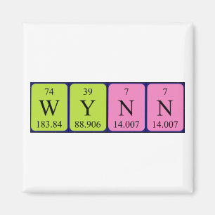 Wynn periodic table name magnet
