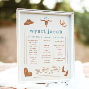 WYNONA Terracotta Rodeo Cowboy 1st Year Milestone Poster