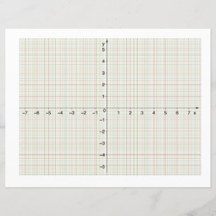 X Y Coordinates System Algebra Algebraic Math