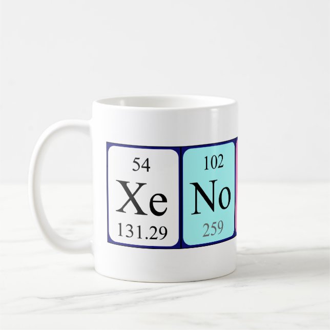 Xenophon periodic table name mug (Left)