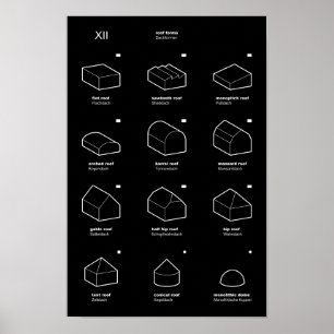 XII Roof Forms 3D (EN/DE) Poster