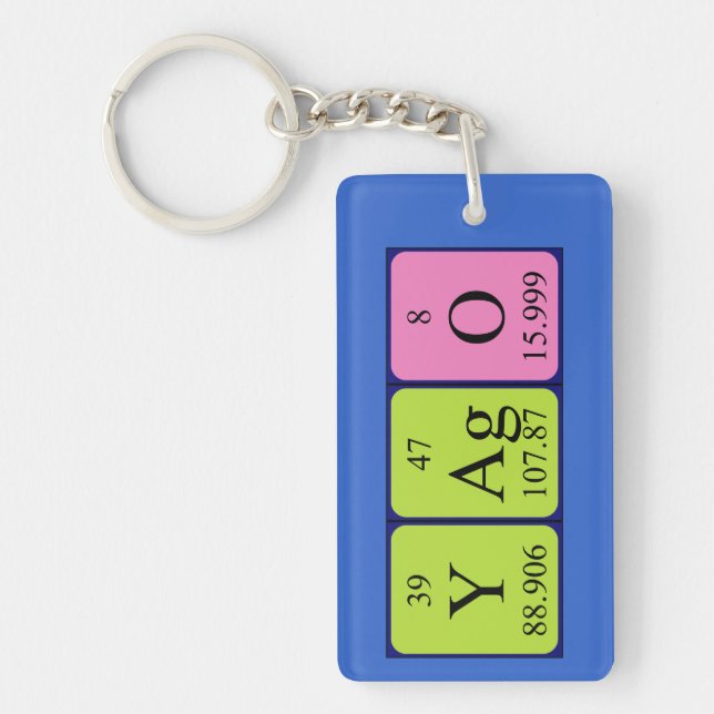 Yago periodic table name keyring (Front)