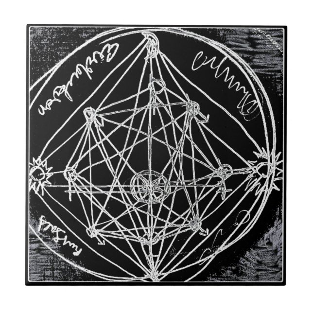 yaie alchemical transmutation art ceramic tile (Front)
