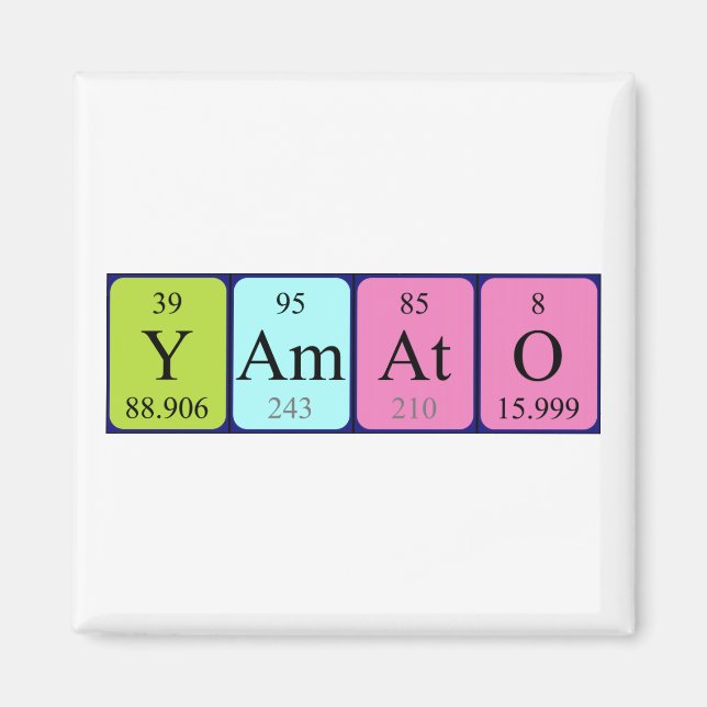 Yamato periodic table name magnet (Front)