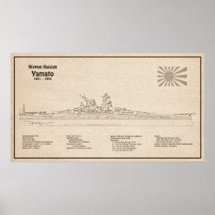 Yamato - Ship Blueprint Plans SD Poster