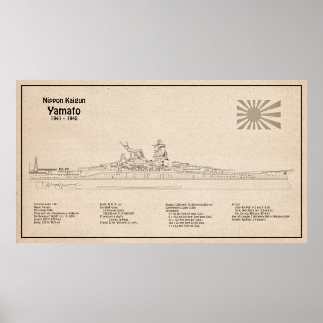 Yamato - Ship Blueprint Plans SD Poster (Front)