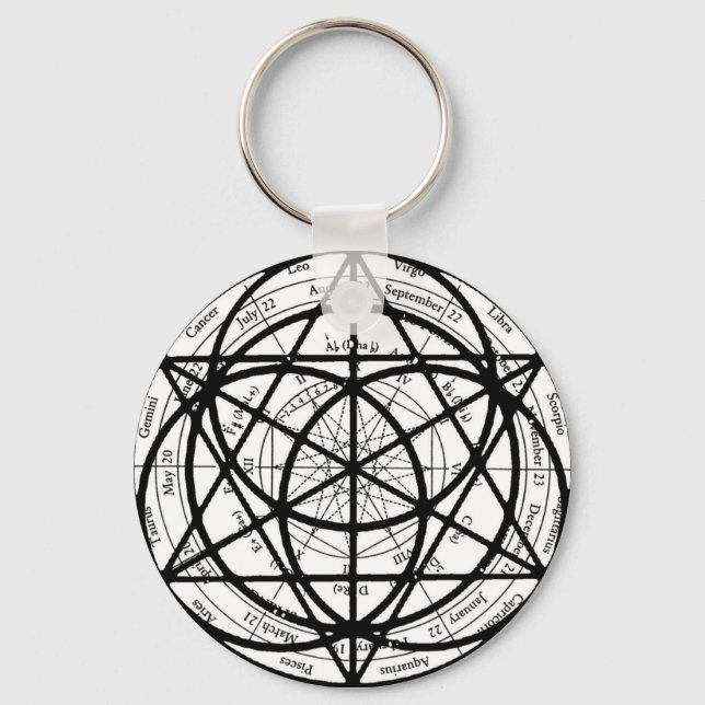 Yanatru Keychain (Front)