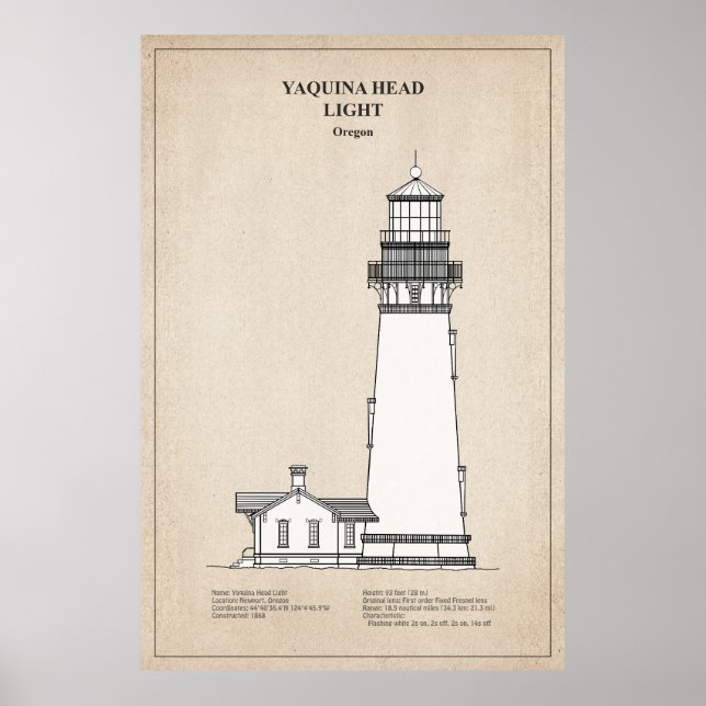 Yaquina Head Lighthouse - Oregon - SBD Poster (Front)