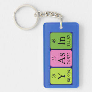 Yasin periodic table name keyring