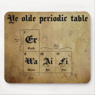 ye olde periodic table mousepad