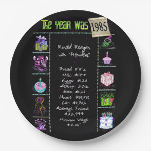 Year 1985 Birthday Trivia Facts Paper Plate