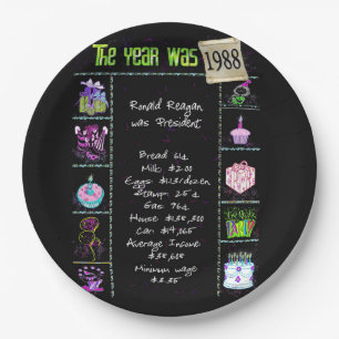 Year 1988 Birthday Trivia Facts Paper Plate