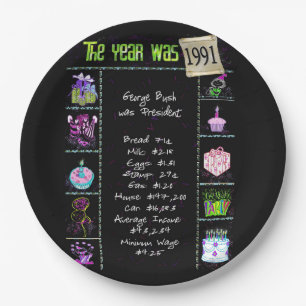 Year 1991 Birthday Trivia Facts  Paper Plate