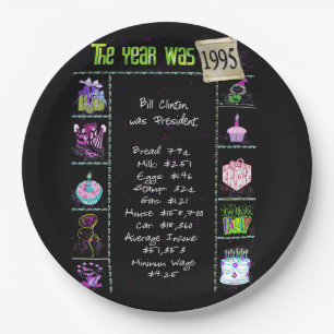 Year 1995 Birthday Trivia Facts Paper Plate