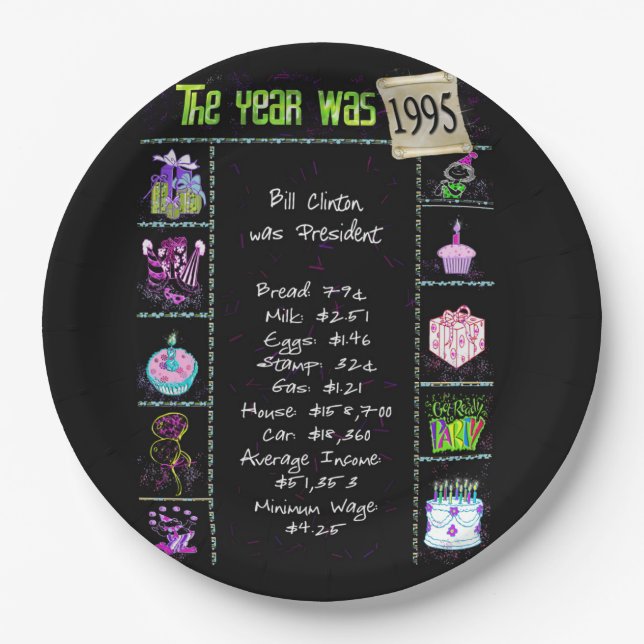Year 1995 Birthday Trivia Facts  Paper Plate (Front)