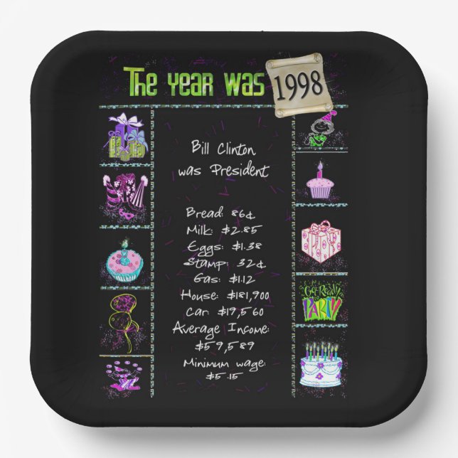 Year 1998 Birthday Trivia Facts  Paper Plate (Front)