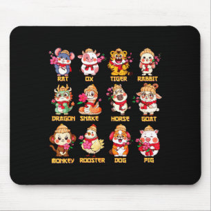 Year Of The Horse Chinese Zodiac Animal Signs Luna Mouse Pad