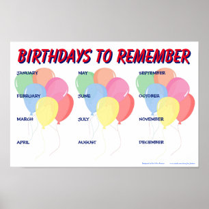 Year-Round Birthday Reminder Sign