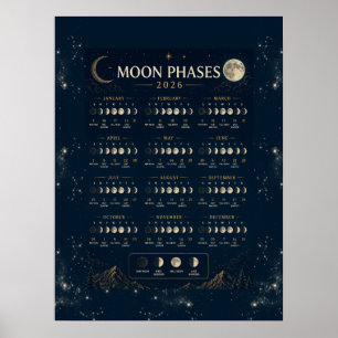 Yearly Astrological Moon Phase Poster