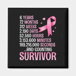 Years 72 Months Fighting Breast Cancer Counting Su Magnet