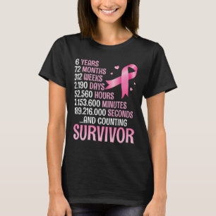 Years 72 Months Fighting Breast Cancer Counting Su T-Shirt
