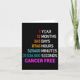 Years Cancer Free Gifts 1 Year Breast Cancer Survi Card