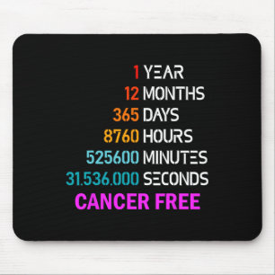 Years Cancer Free Gifts 1 Year Breast Cancer Survi Mouse Pad