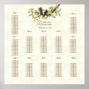 Yellow Elegance Ivory Vintage Birds Poster