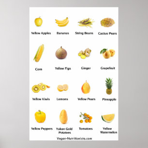 Yellow Fruits and Vegetables Poster