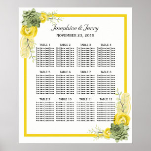 Yellow Lemon Floral Country Wedding Seating Chart