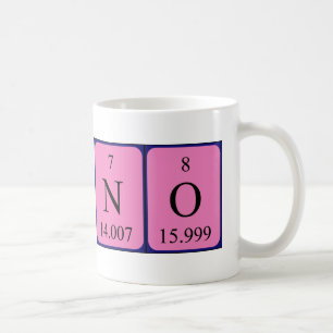 Yes/No periodic table word mug